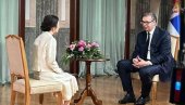 VUČIĆ HIT U KINI: Intervju predsednika Srbije za kinesku televiziju gledalo 300 miliona ljudi (FOTO)